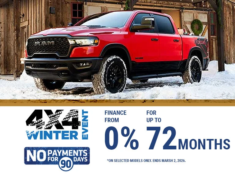 Magnetis Auto - Monthly Offers RAM